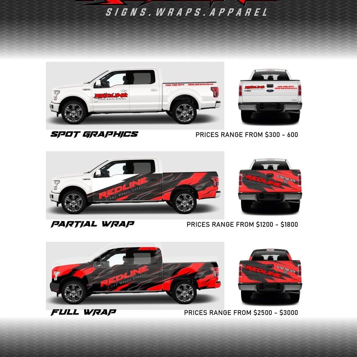 Wrap coverage pricing graphic for service trucks